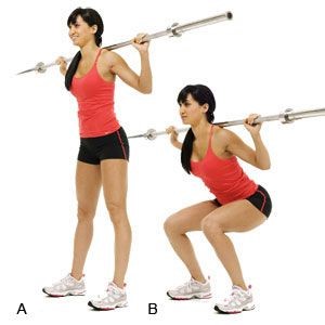 EQUIPMENT OF THE MONTH - BARBELLS - RENU